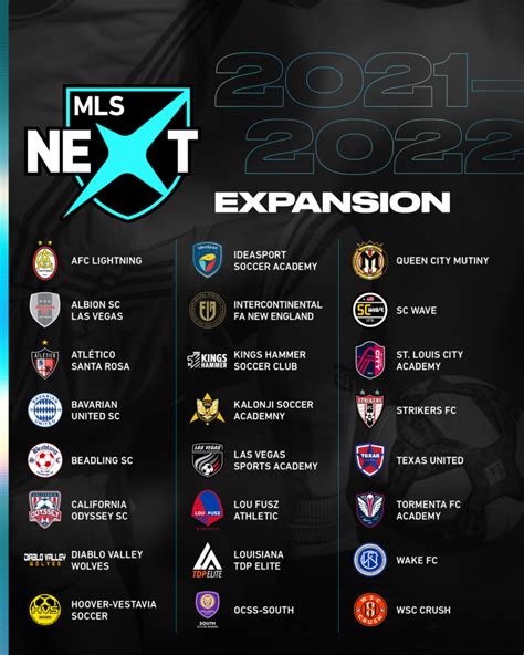 2025 MLS Schedule .